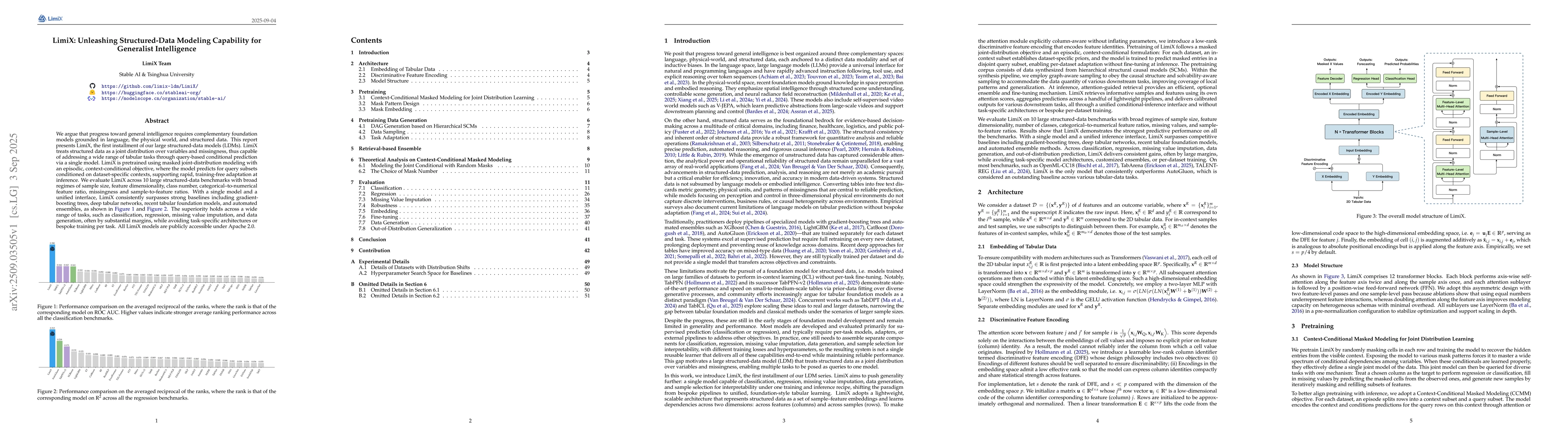 Thumbnail for LimiX: Unleashing Structured-Data Modeling Capability for Generalist
  Intelligence