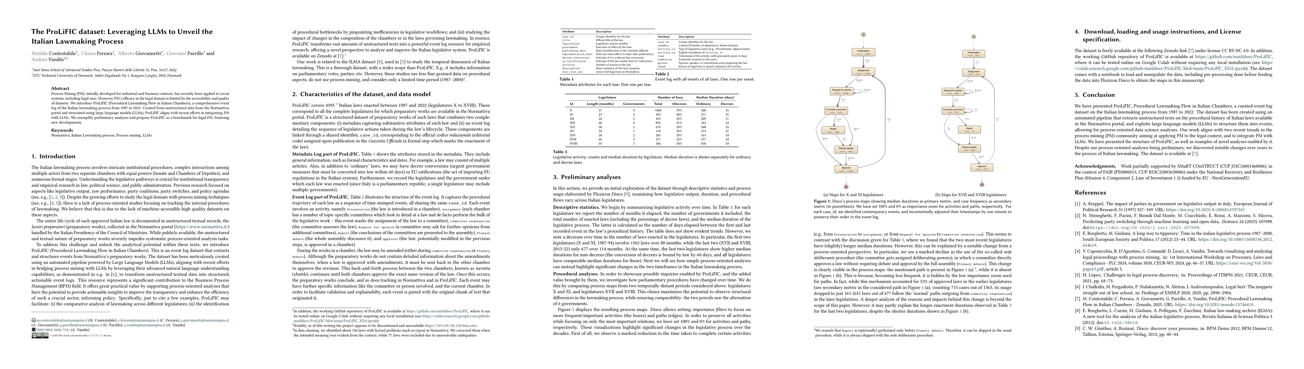 Thumbnail for The ProLiFIC dataset: Leveraging LLMs to Unveil the Italian Lawmaking
  Process