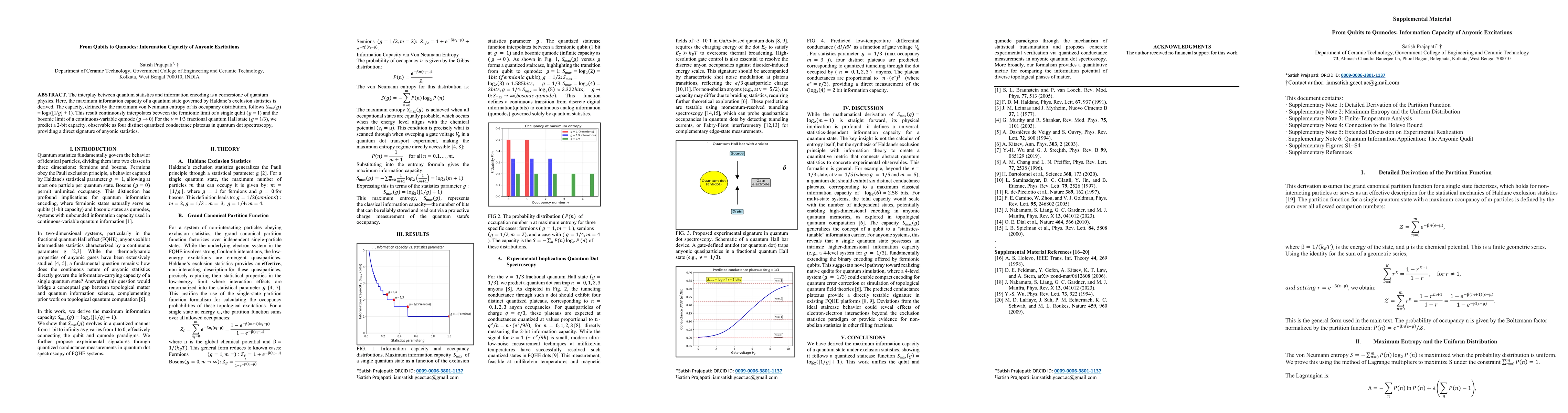 Thumbnail for From Qubits to Qumodes: Information Capacity of Anyonic Excitations
