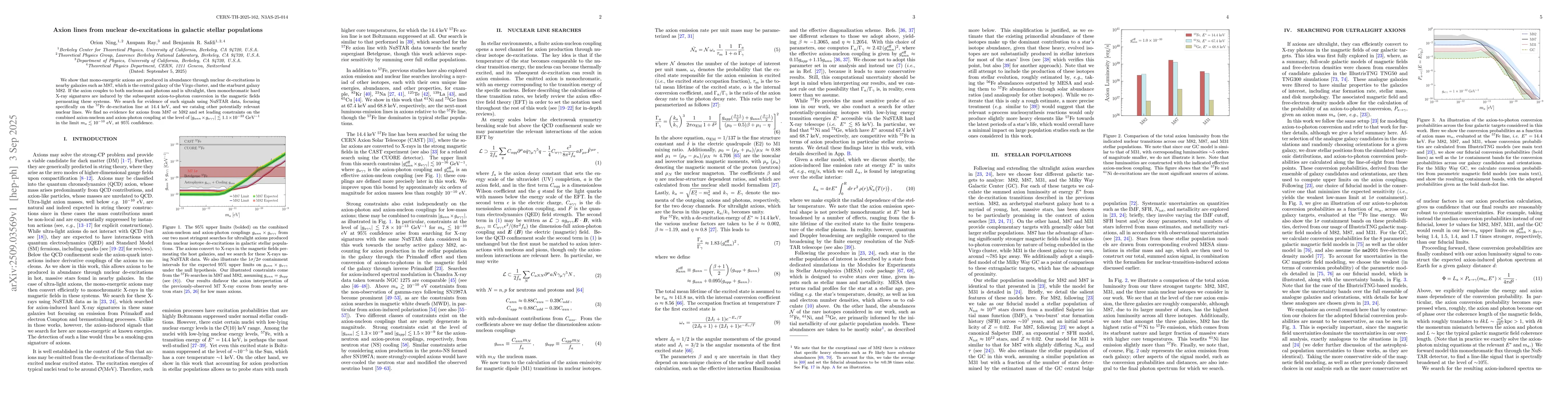 Thumbnail for Axion lines from nuclear de-excitations in galactic stellar populations