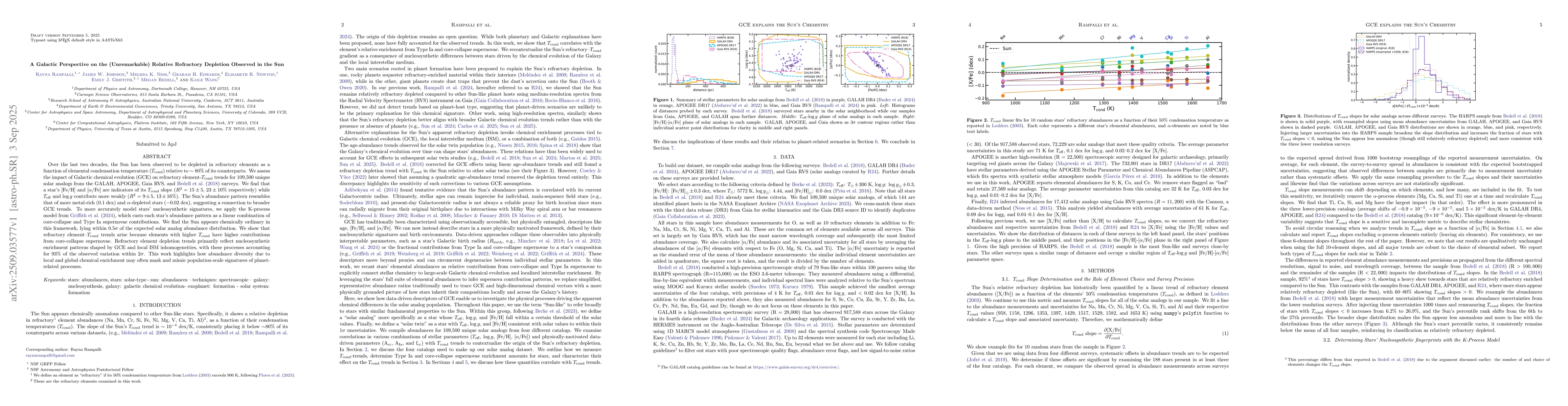 Thumbnail for A Galactic Perspective on the (Unremarkable) Relative Refractory
  Depletion Observed in the Sun