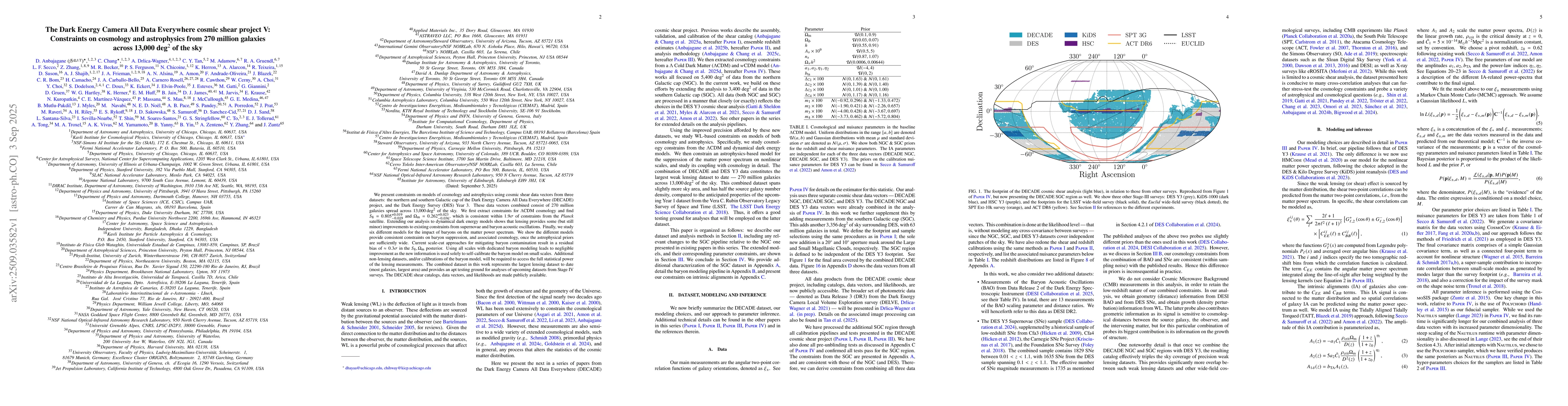 Thumbnail for The Dark Energy Camera All Data Everywhere cosmic shear project V:
  Constraints on cosmology and astrophysics from 270 million galaxies across
  13,000 deg$^2$ of the sky