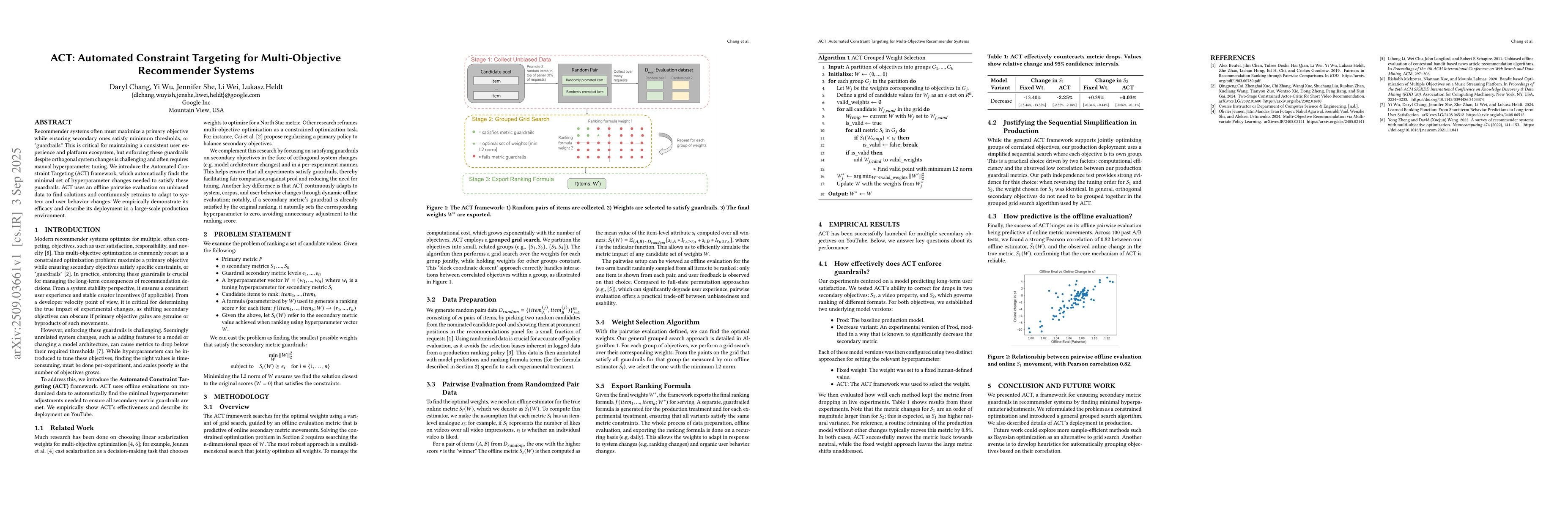 Thumbnail for ACT: Automated Constraint Targeting for Multi-Objective Recommender
  Systems