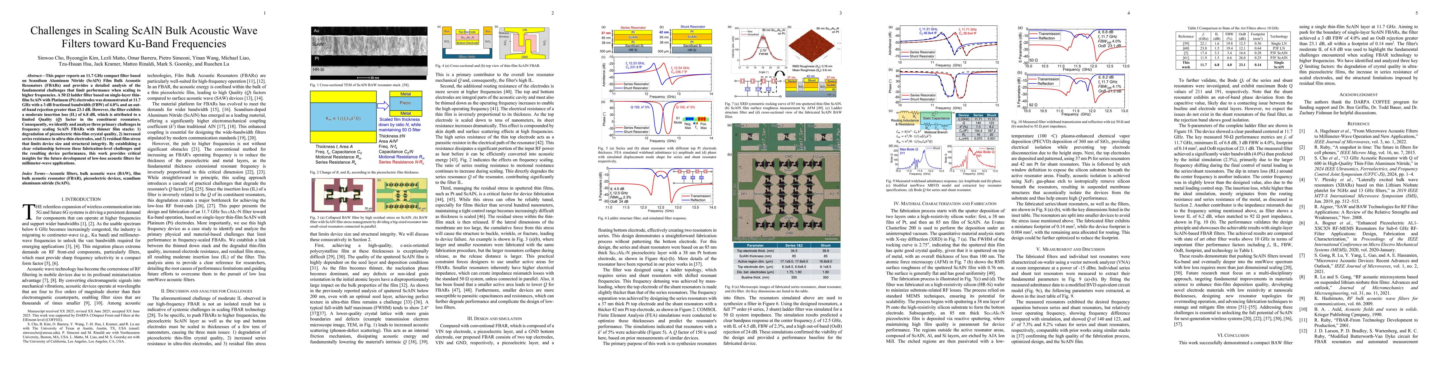 Thumbnail for Challenges in Scaling ScAlN Bulk Acoustic Wave Filters toward Ku-Band
  Frequencies