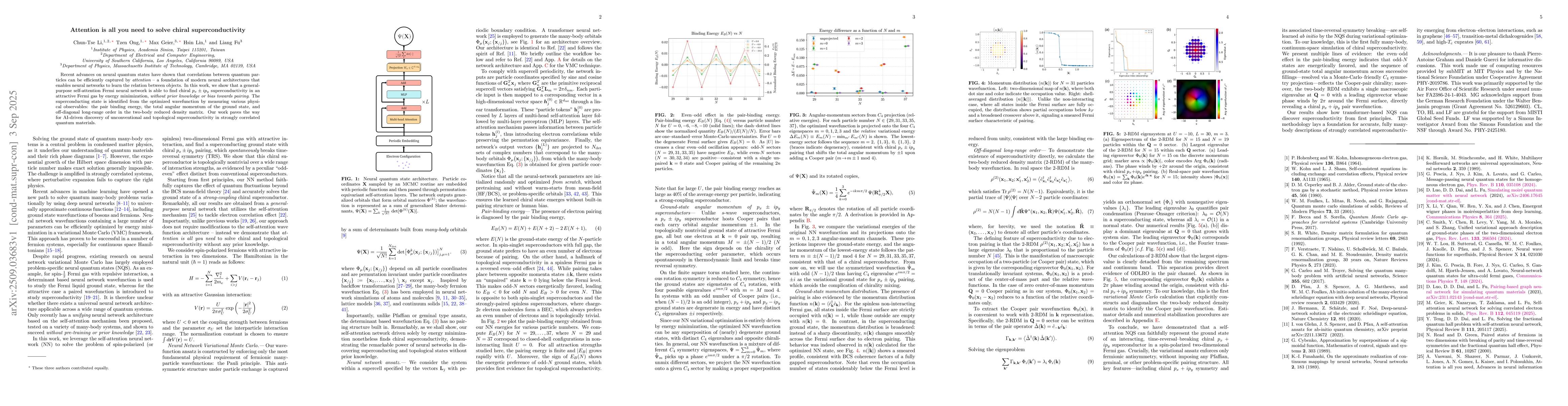 Thumbnail for Attention is all you need to solve chiral superconductivity