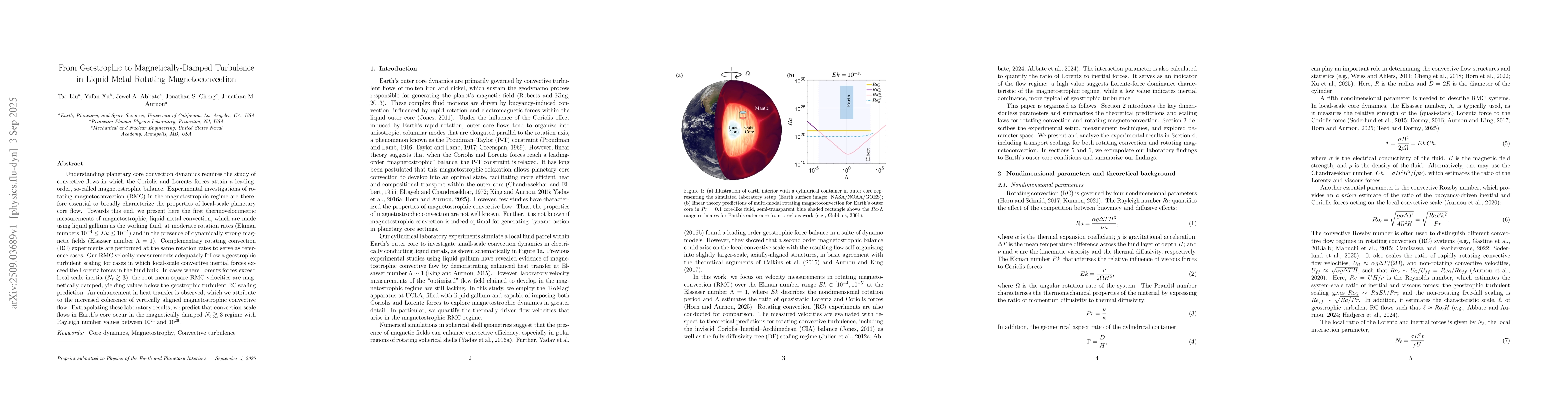 Thumbnail for From Geostrophic to Magnetically-Damped Turbulence in Liquid Metal
  Rotating Magnetoconvection