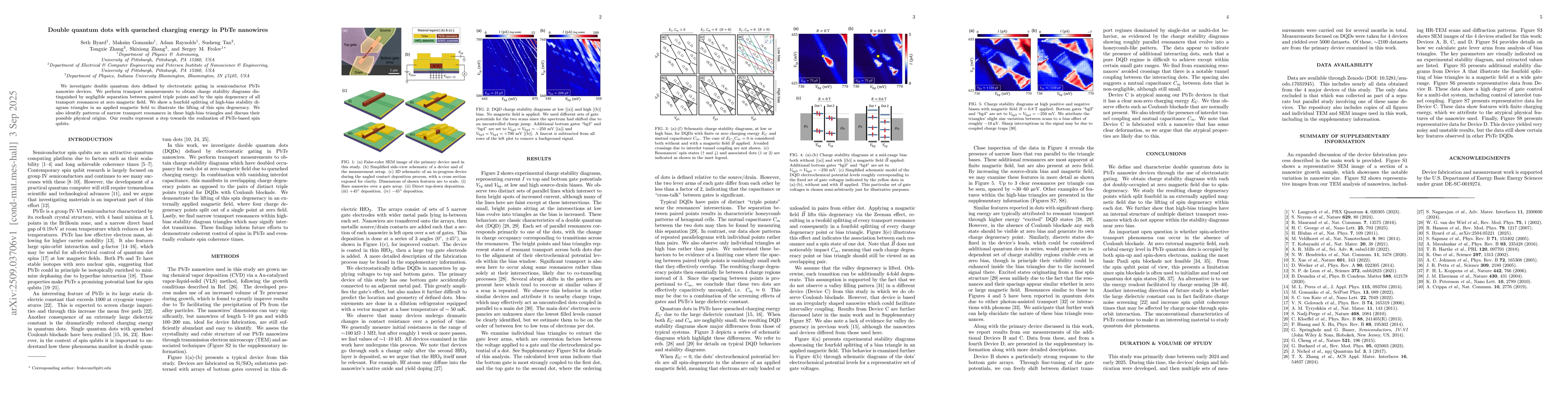Thumbnail for Double quantum dots with quenched charging energy in PbTe nanowires