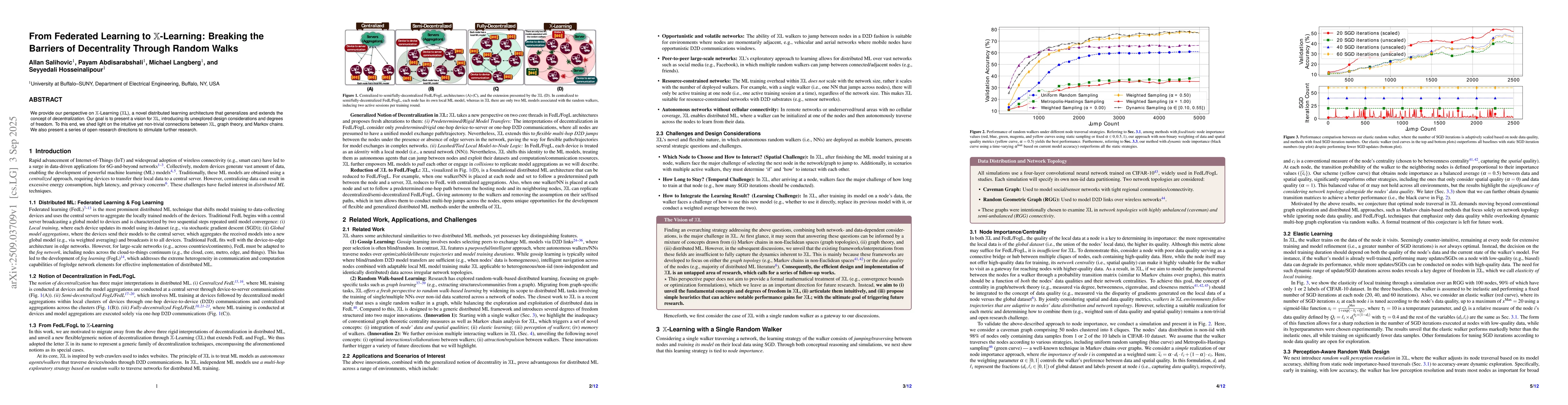 Thumbnail for From Federated Learning to $\mathbb{X}$-Learning: Breaking the Barriers
  of Decentrality Through Random Walks