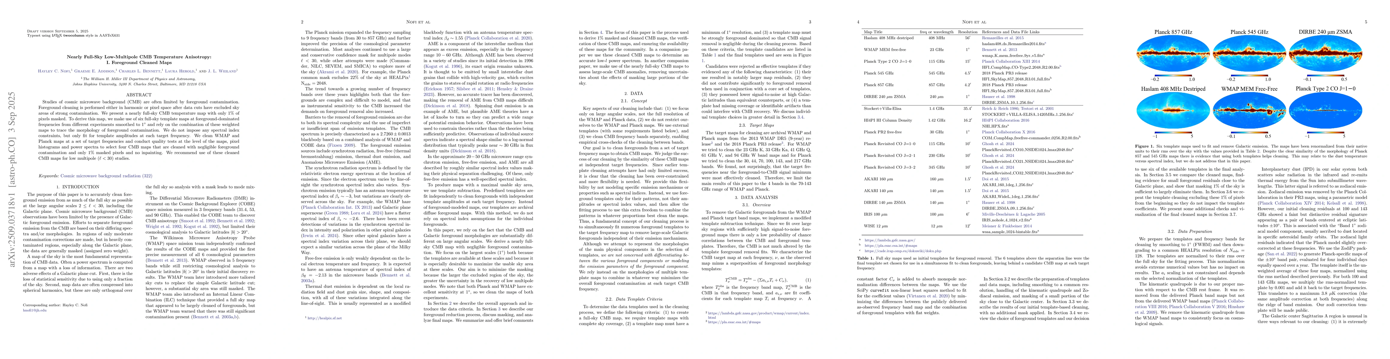 Thumbnail for Nearly Full-Sky Low-Multipole CMB Temperature Anisotropy: I. Foreground
  Cleaned Maps