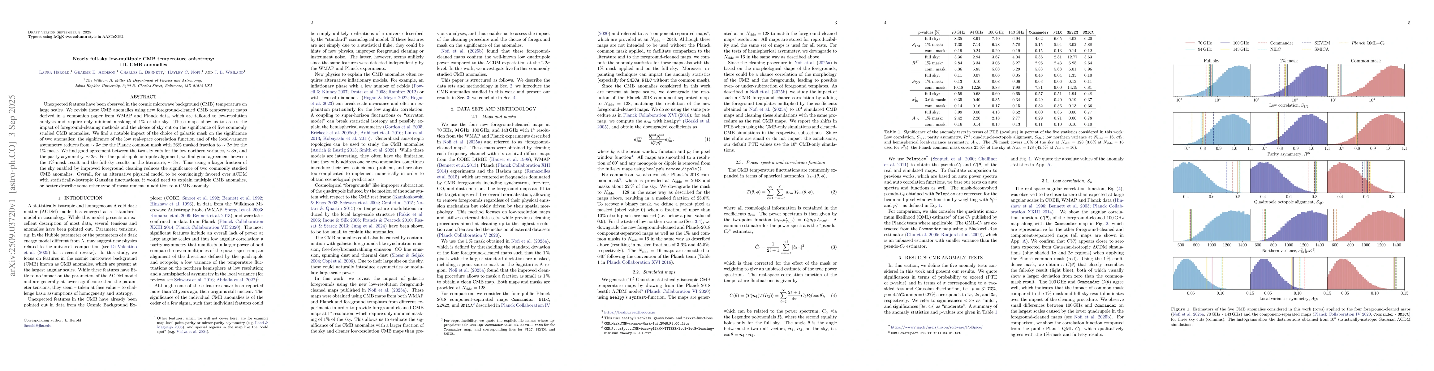Thumbnail for Nearly full-sky low-multipole CMB temperature anisotropy: III. CMB
  anomalies