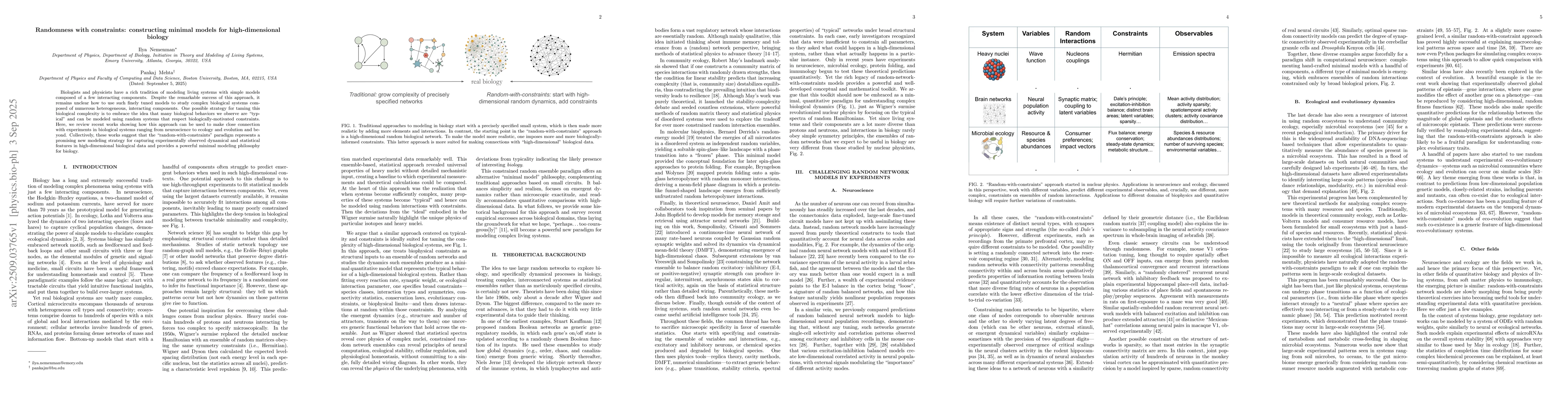 Thumbnail for Randomness with constraints: constructing minimal models for
  high-dimensional biology
