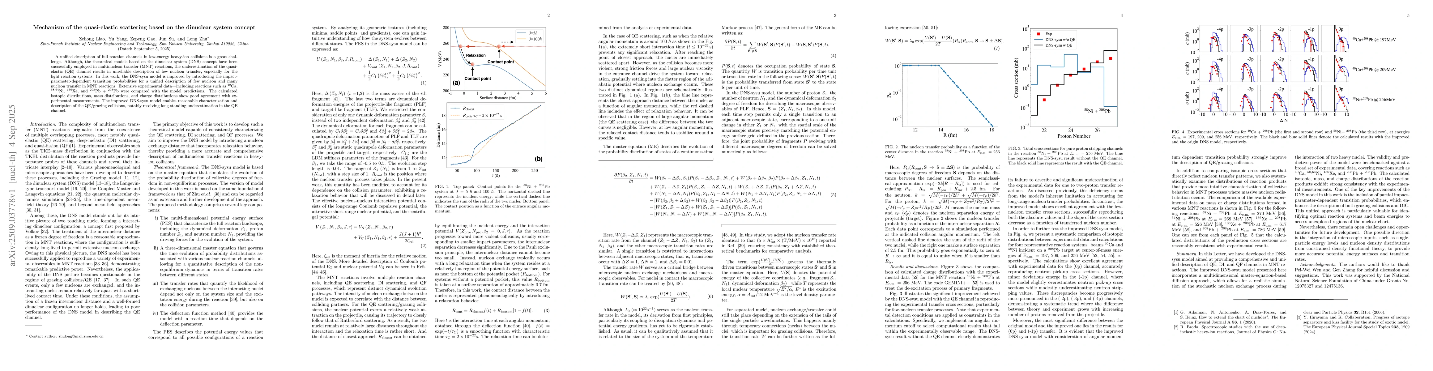 Thumbnail for Mechanism of the quasi-elastic scattering based on the dinuclear system
  concept