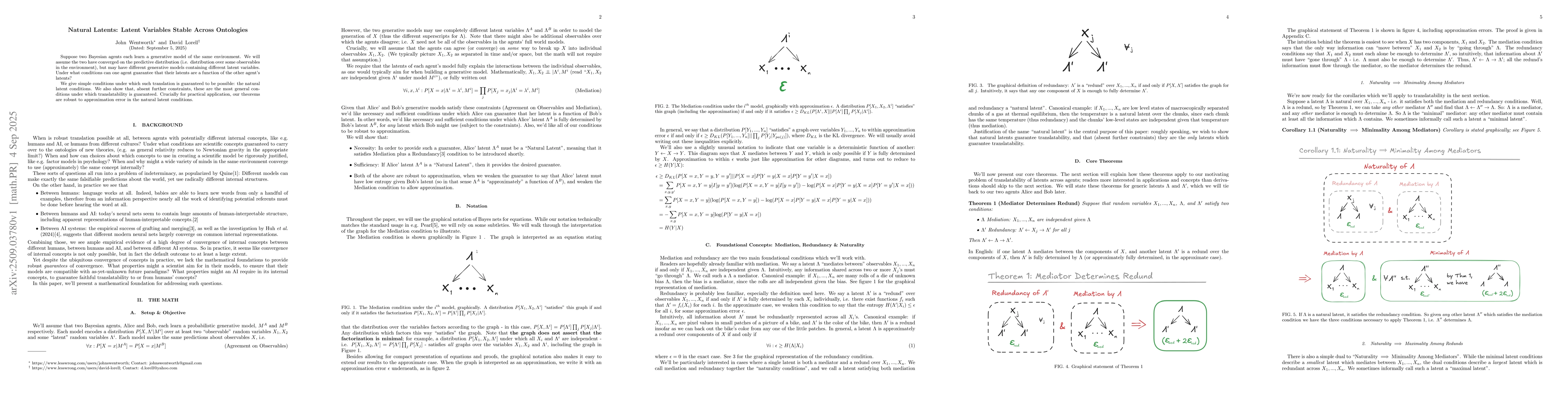 Thumbnail for Natural Latents: Latent Variables Stable Across Ontologies