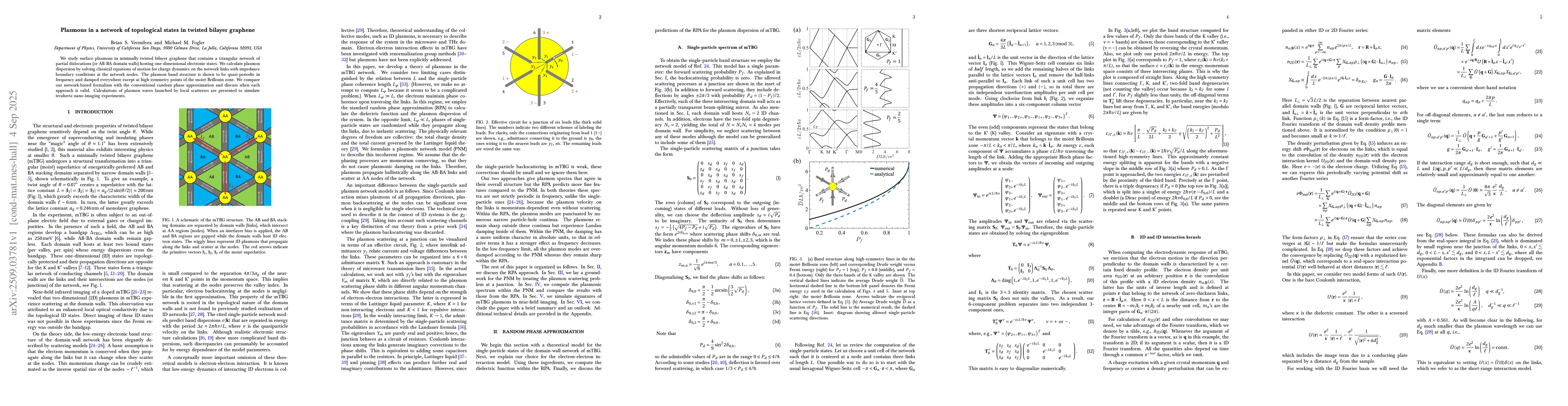 Thumbnail for Plasmons in a network of topological states in twisted bilayer graphene