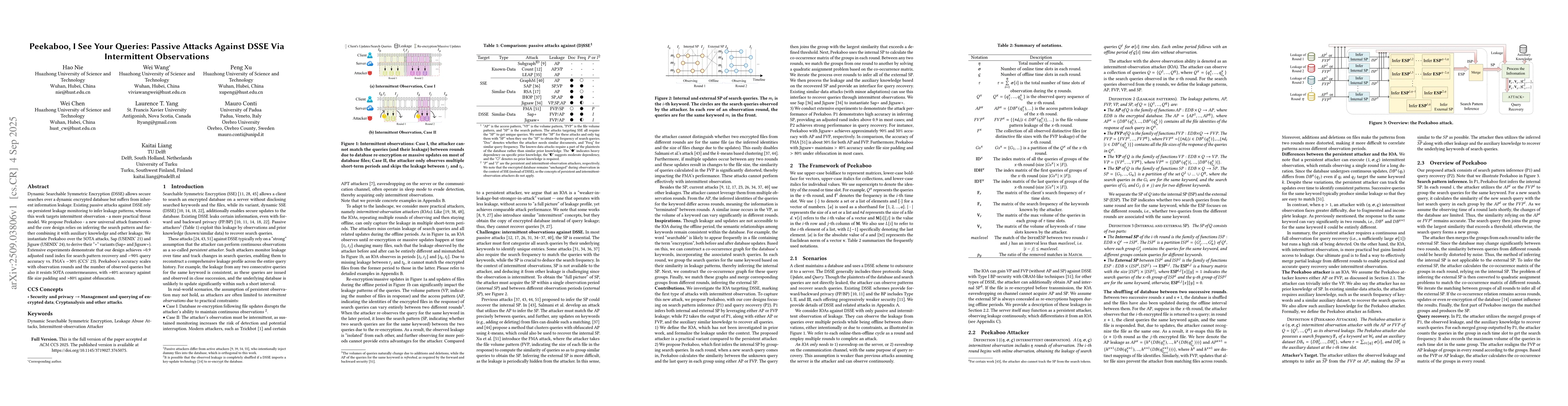 Thumbnail for Peekaboo, I See Your Queries: Passive Attacks Against DSSE Via
  Intermittent Observations