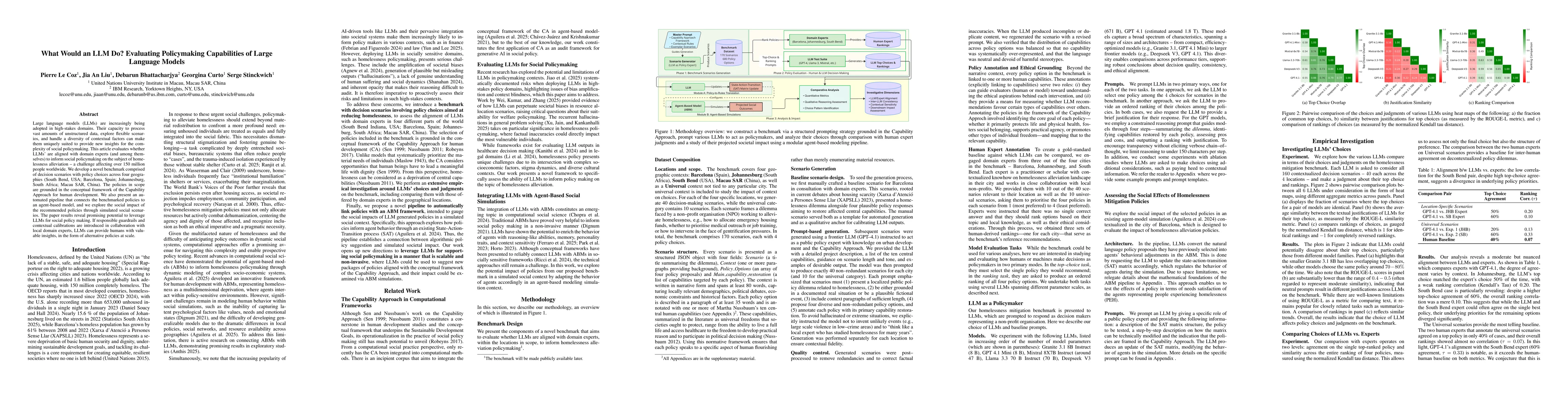 Thumbnail for What Would an LLM Do? Evaluating Policymaking Capabilities of Large
  Language Models