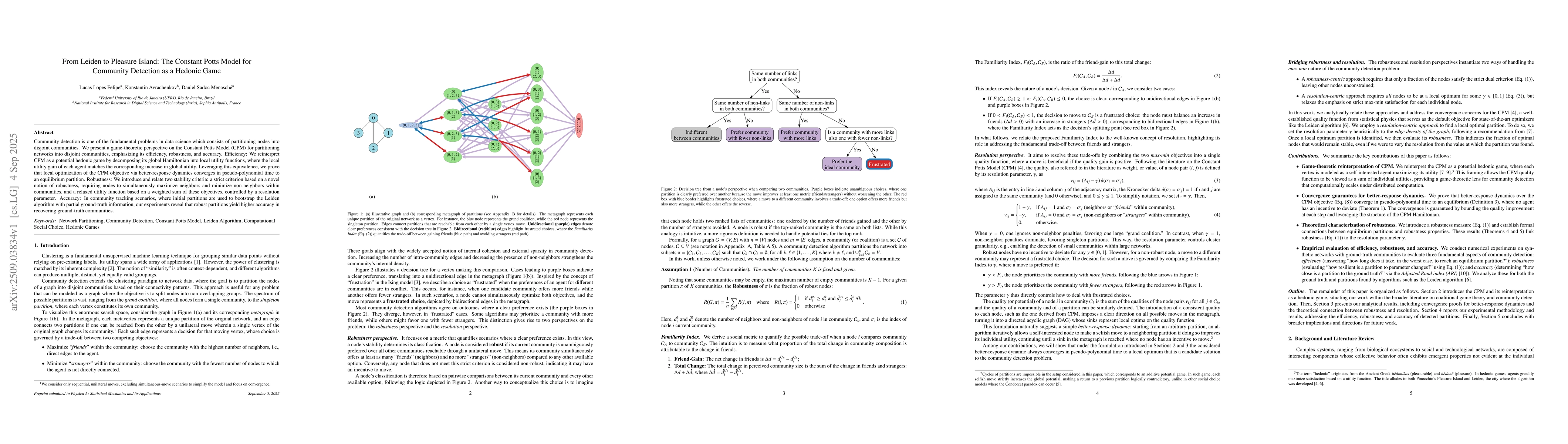 Thumbnail for From Leiden to Pleasure Island: The Constant Potts Model for Community
  Detection as a Hedonic Game