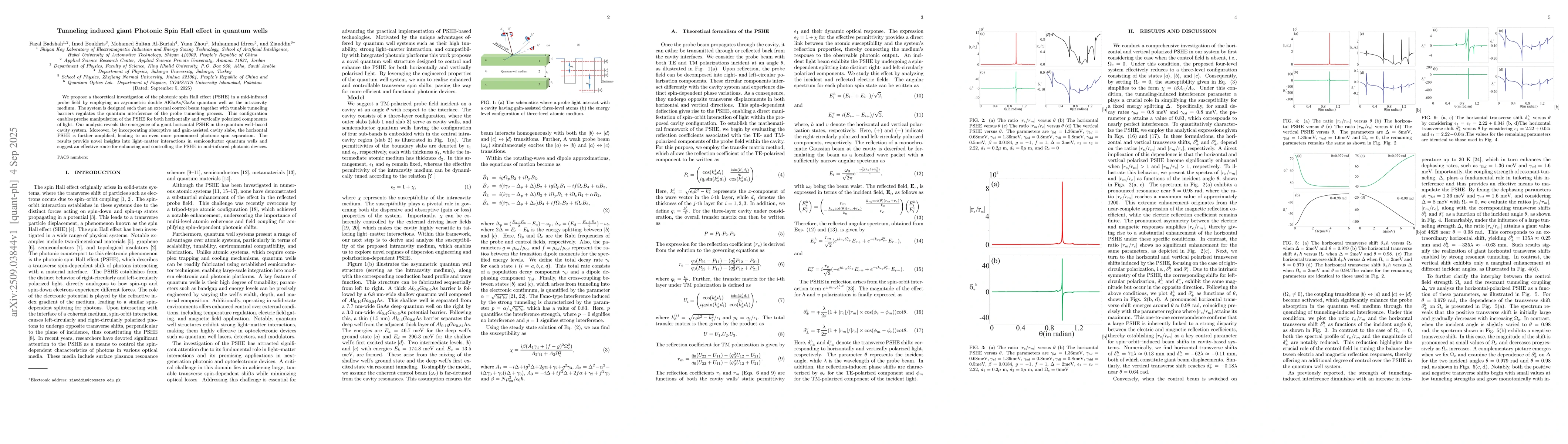 Thumbnail for Tunneling induced giant Photonic Spin Hall effect in quantum wells