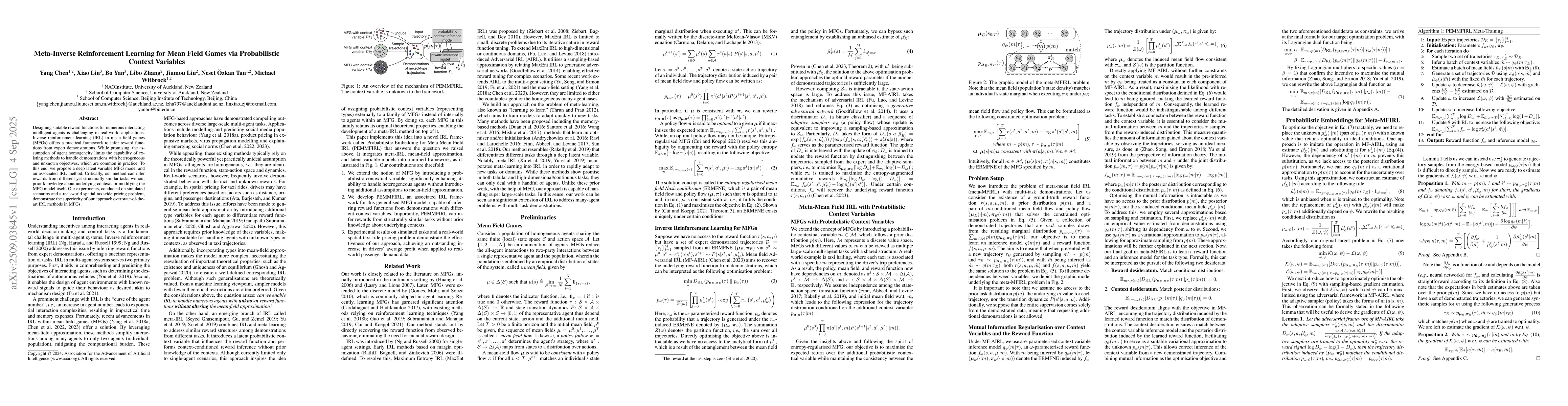 Thumbnail for Meta-Inverse Reinforcement Learning for Mean Field Games via
  Probabilistic Context Variables