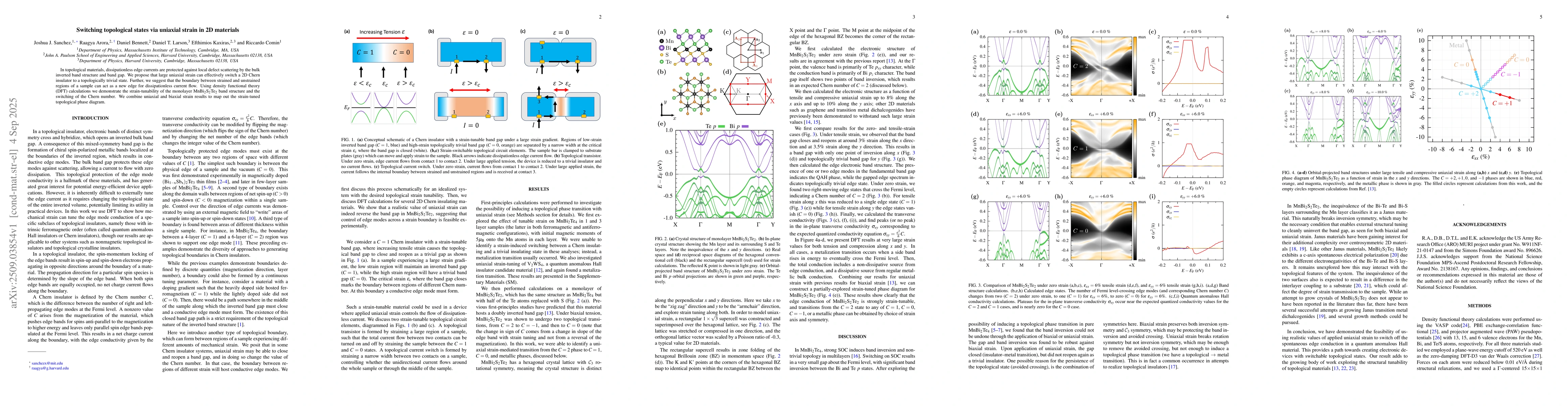Thumbnail for Switching topological states via uniaxial strain in 2D materials