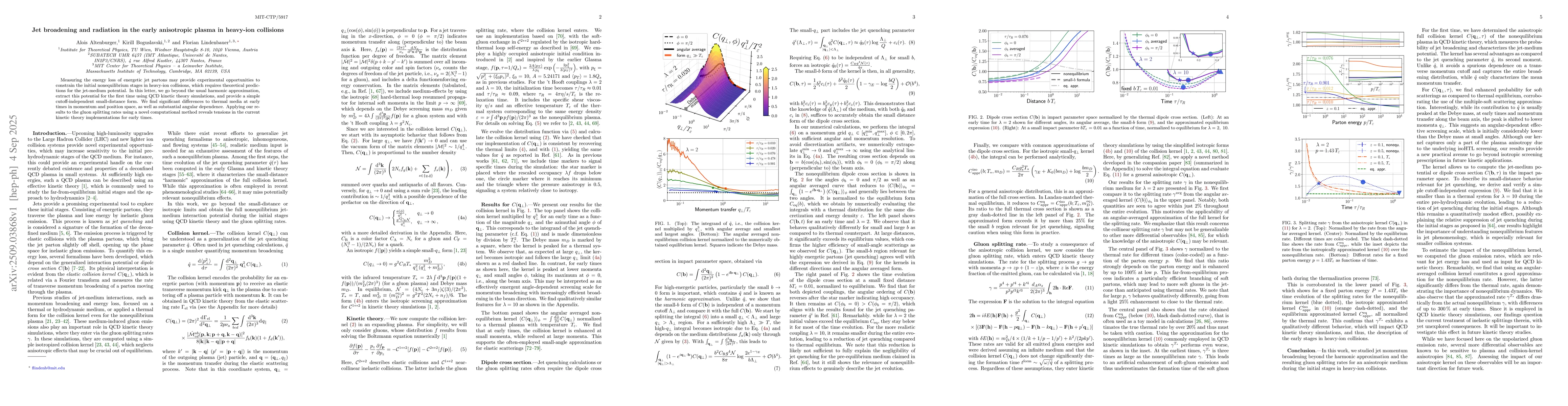 Thumbnail for Jet broadening and radiation in the early anisotropic plasma in
  heavy-ion collisions
