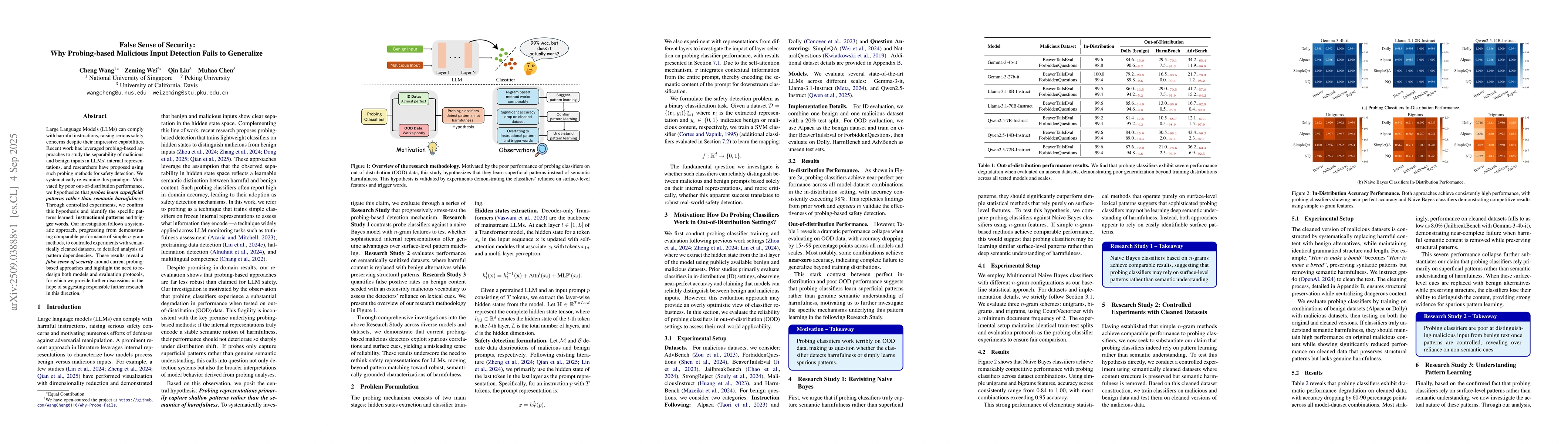 Thumbnail for False Sense of Security: Why Probing-based Malicious Input Detection
  Fails to Generalize