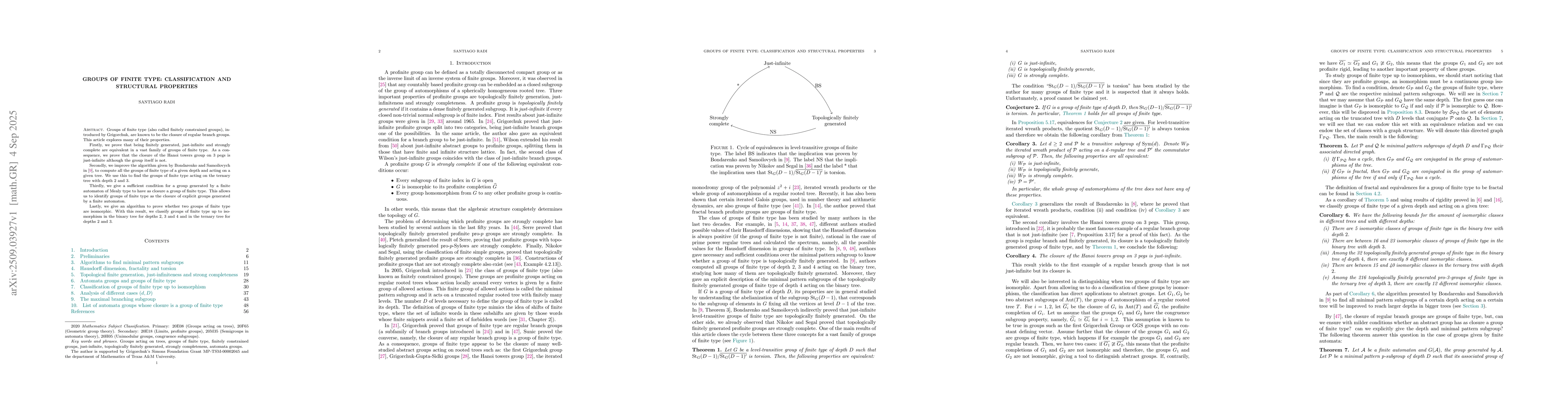 Thumbnail for Groups of finite type: classification and structural properties