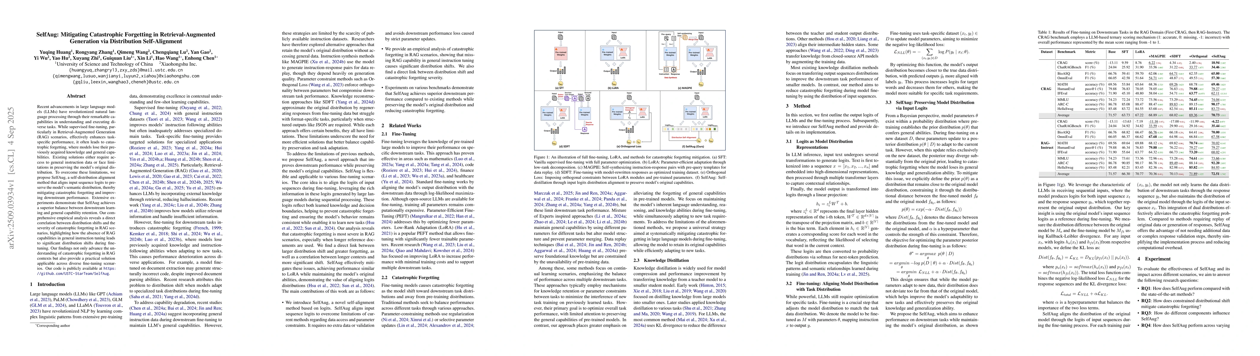 Thumbnail for SelfAug: Mitigating Catastrophic Forgetting in Retrieval-Augmented
  Generation via Distribution Self-Alignment