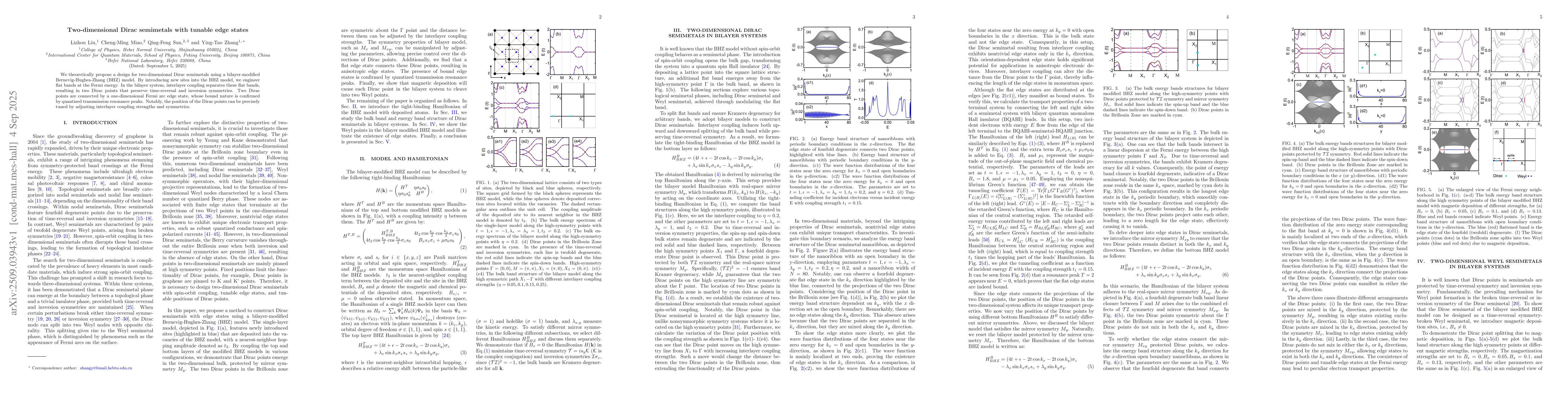 Thumbnail for Two-dimensional Dirac semimetals with tunable edge states