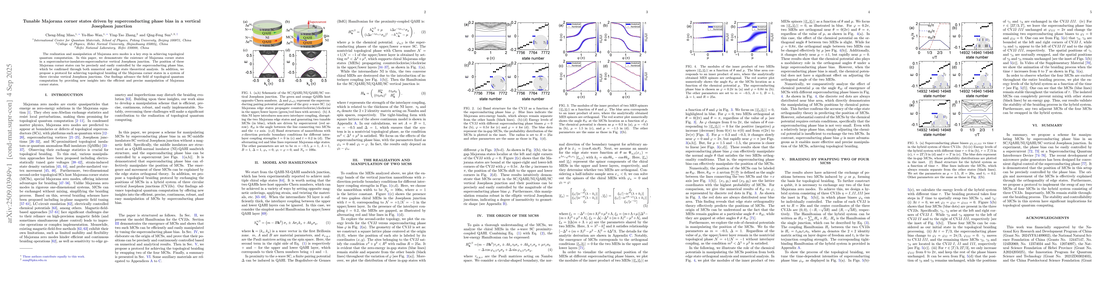 Thumbnail for Tunable Majorana corner states driven by superconducting phase bias in a
  vertical Josephson junction