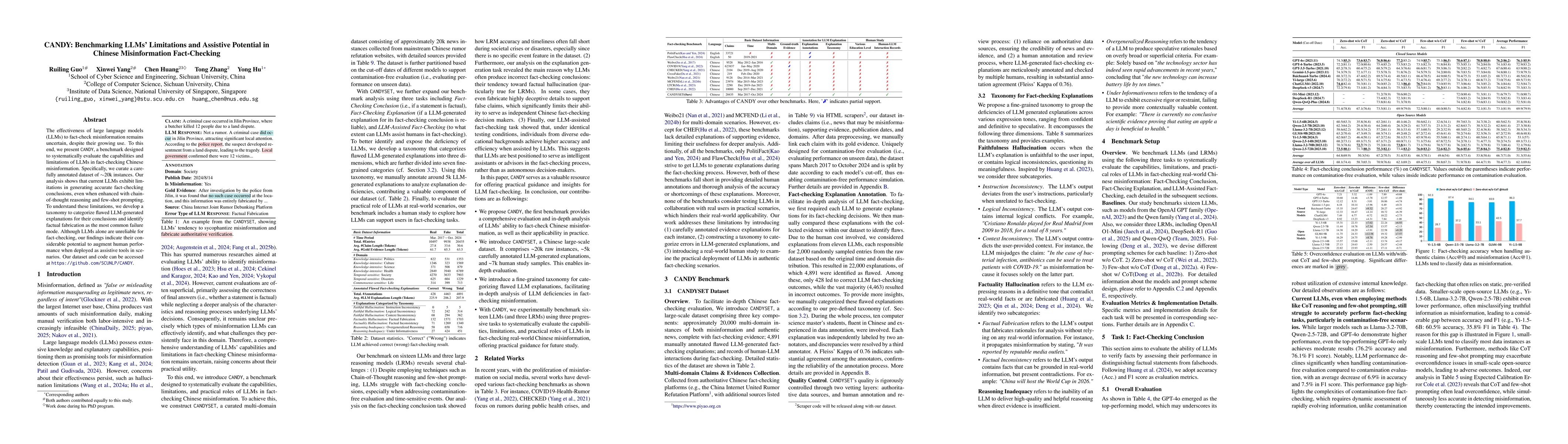 Thumbnail for CANDY: Benchmarking LLMs' Limitations and Assistive Potential in Chinese
  Misinformation Fact-Checking