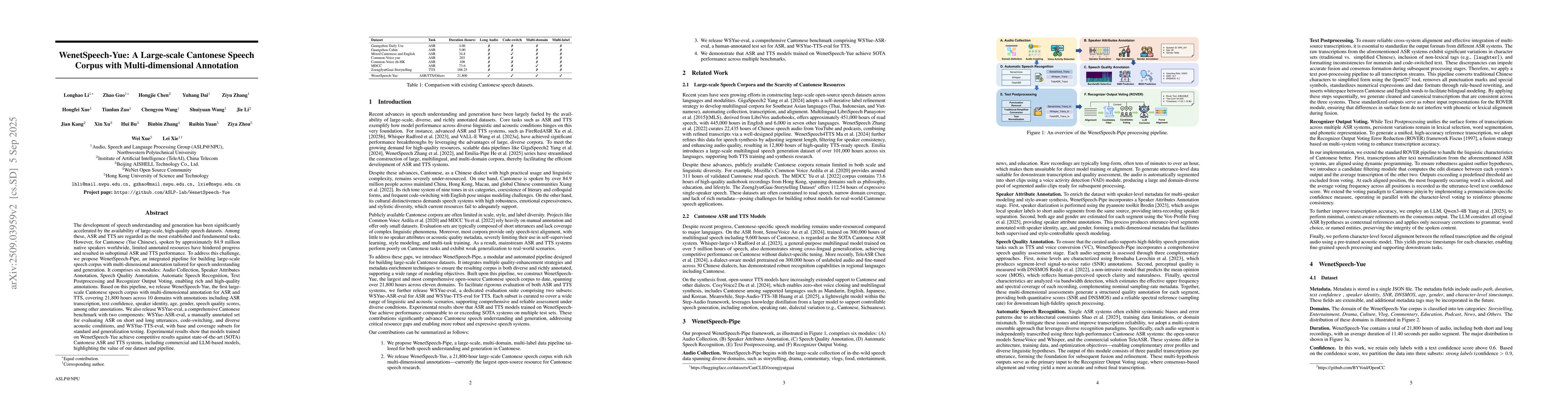 Thumbnail for WenetSpeech-Yue: A Large-scale Cantonese Speech Corpus with
  Multi-dimensional Annotation