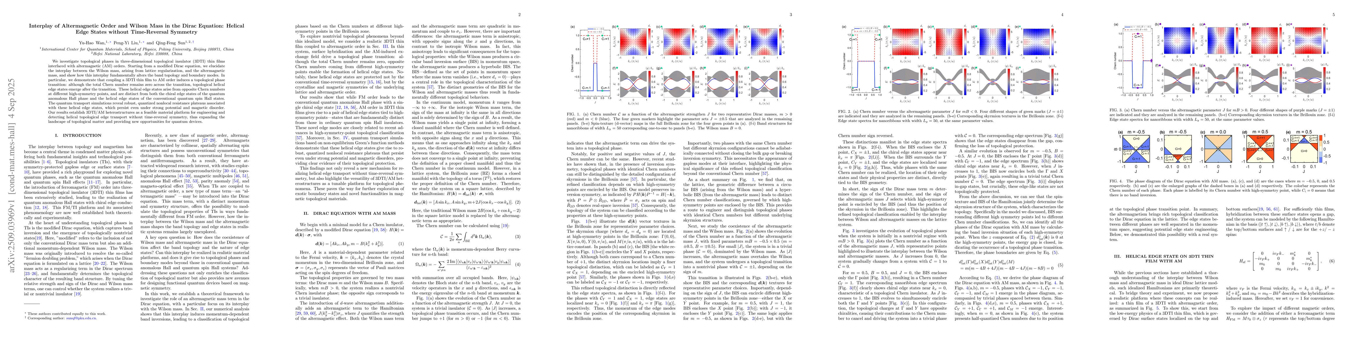 Thumbnail for Interplay of Altermagnetic Order and Wilson Mass in the Dirac Equation:
  Helical Edge States without Time-Reversal Symmetry
