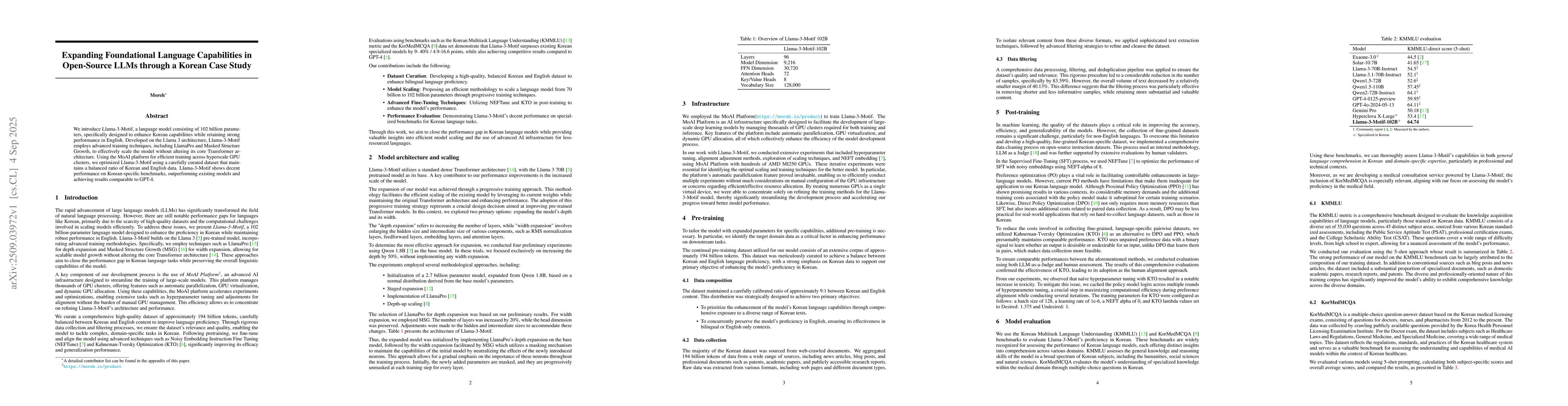 Thumbnail for Expanding Foundational Language Capabilities in Open-Source LLMs through
  a Korean Case Study