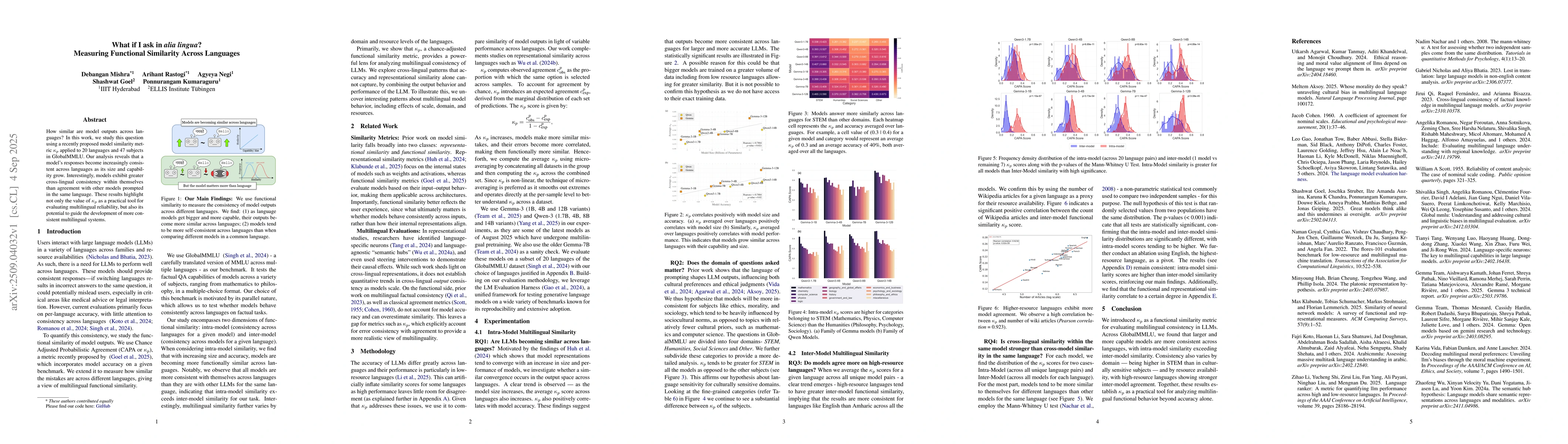 Thumbnail for What if I ask in \textit{alia lingua}? Measuring Functional Similarity
  Across Languages