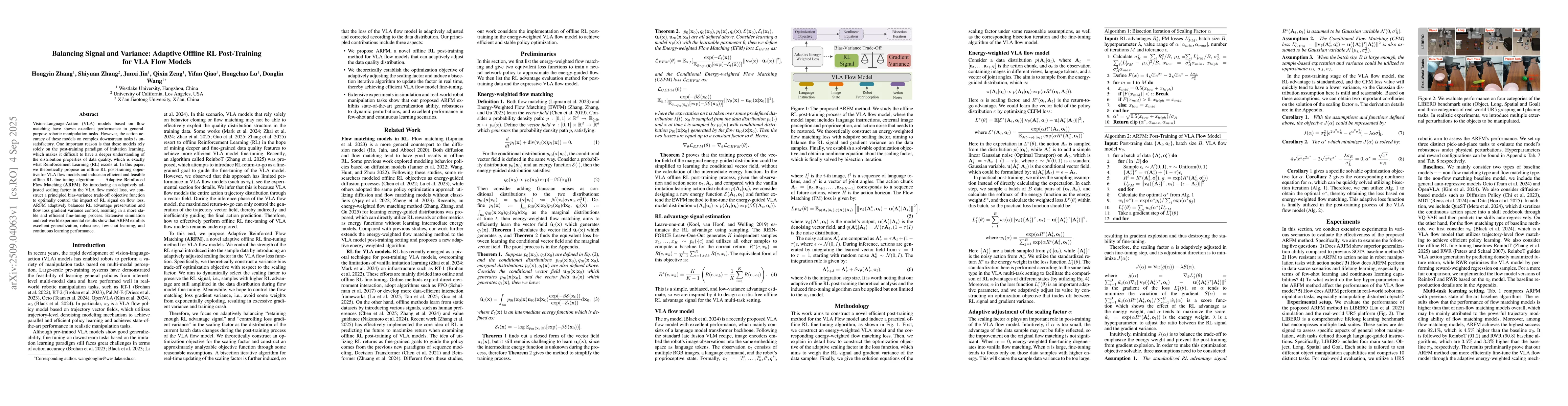 Thumbnail for Balancing Signal and Variance: Adaptive Offline RL Post-Training for VLA
  Flow Models