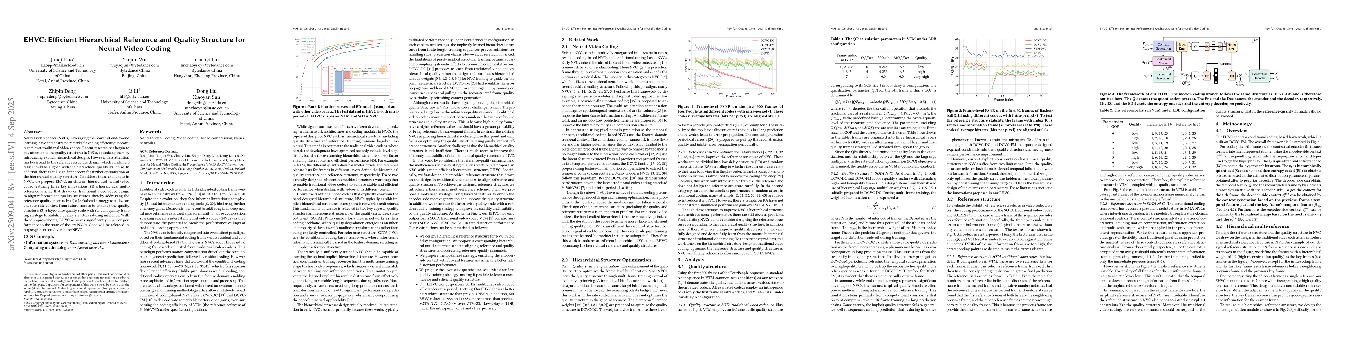 Thumbnail for EHVC: Efficient Hierarchical Reference and Quality Structure for Neural
  Video Coding