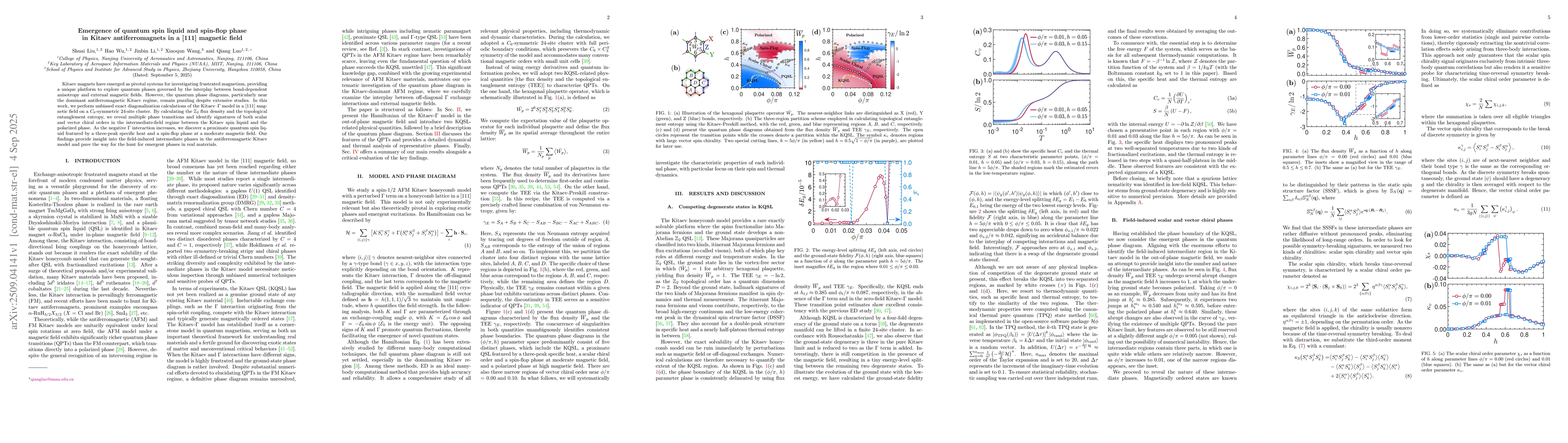 Thumbnail for Emergence of quantum spin liquid and spin-flop phase in Kitaev
  antiferromagnets in a [111] magnetic field
