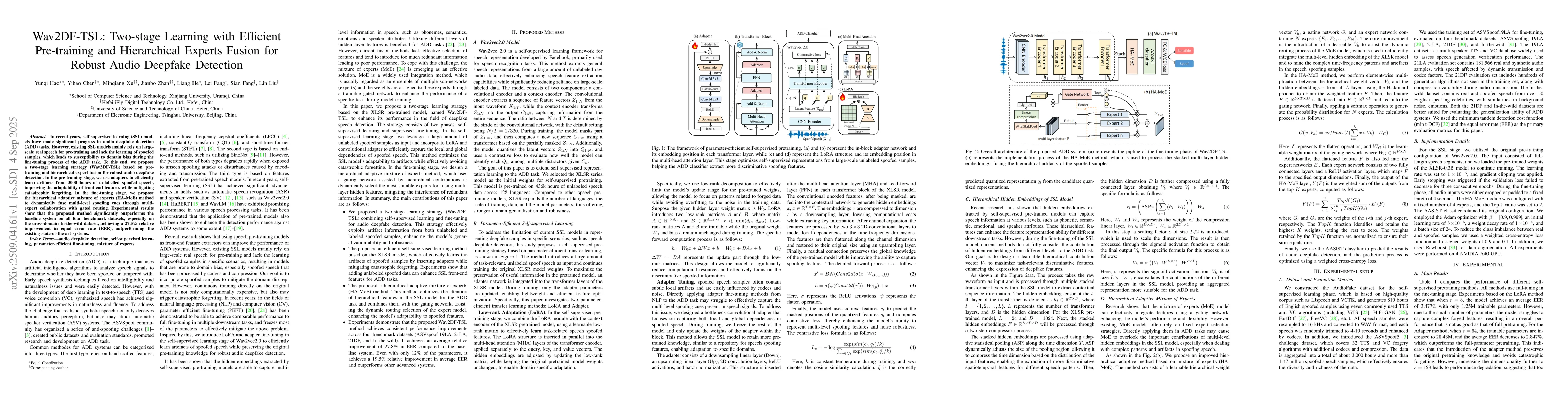 Thumbnail for Wav2DF-TSL: Two-stage Learning with Efficient Pre-training and
  Hierarchical Experts Fusion for Robust Audio Deepfake Detection