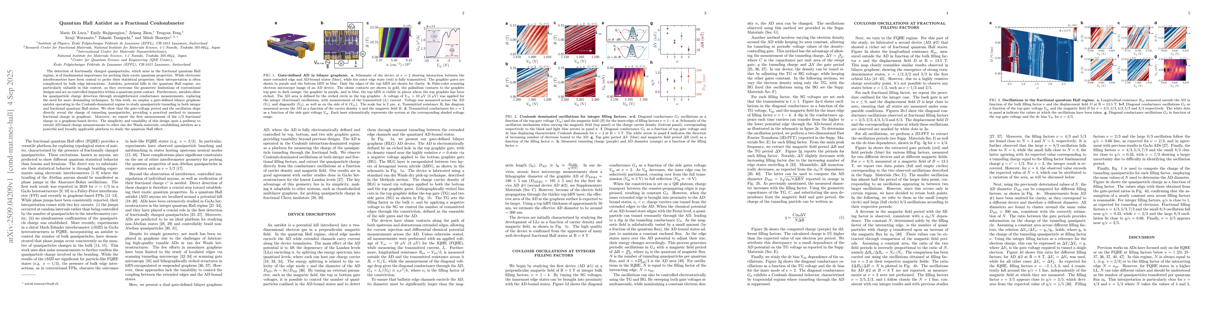 Thumbnail for Quantum Hall Antidot as a Fractional Coulombmeter
