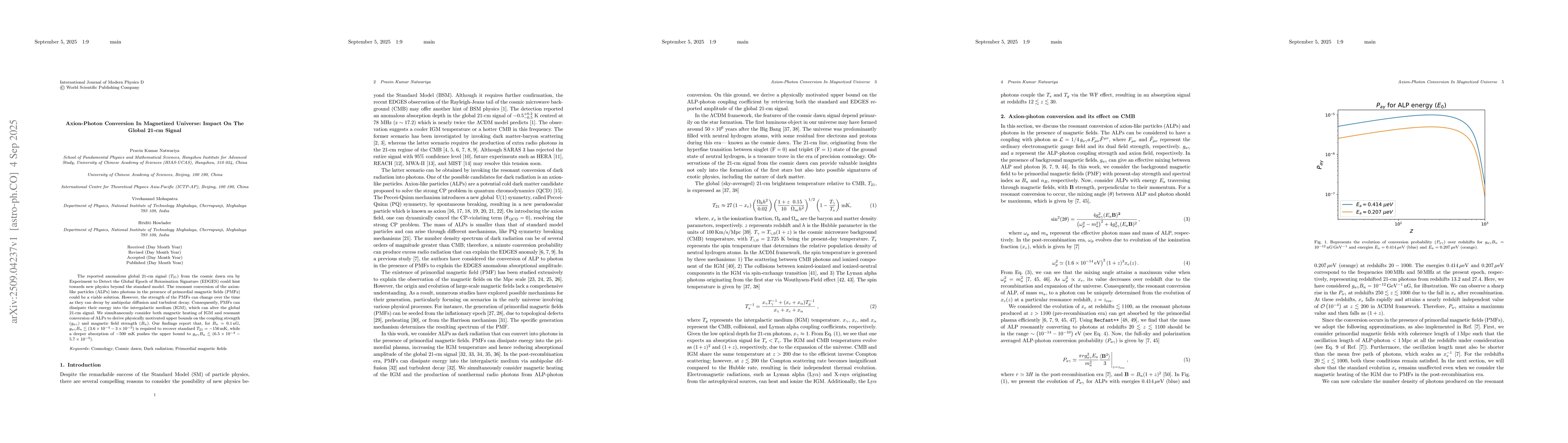 Thumbnail for Axion-Photon Conversion In Magnetized Universe: Impact On The Global
  21-cm Signal