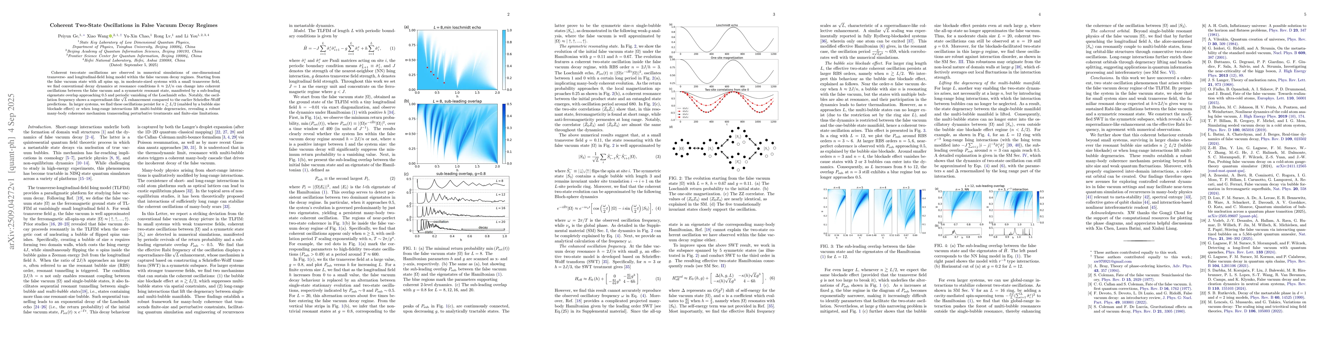 Thumbnail for Coherent Two-State Oscillations in False Vacuum Decay Regimes