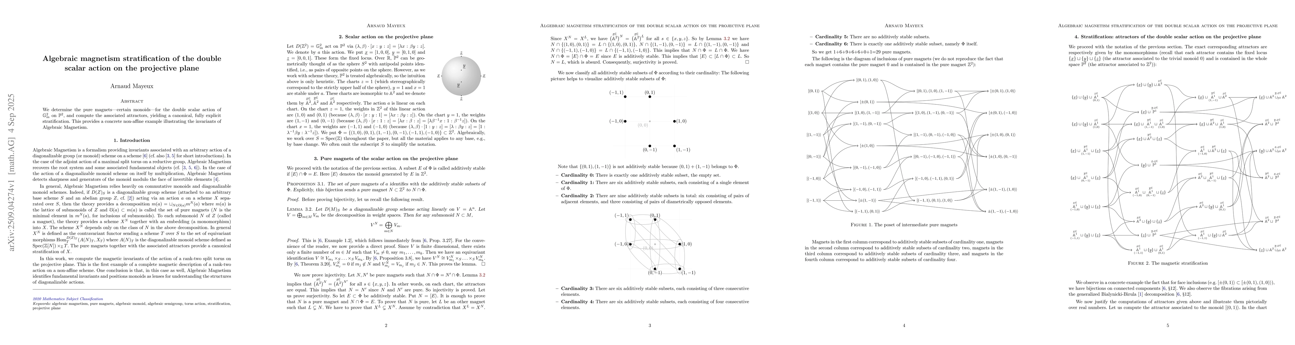 Thumbnail for Algebraic magnetism stratification of the double scalar action on the
  projective plane