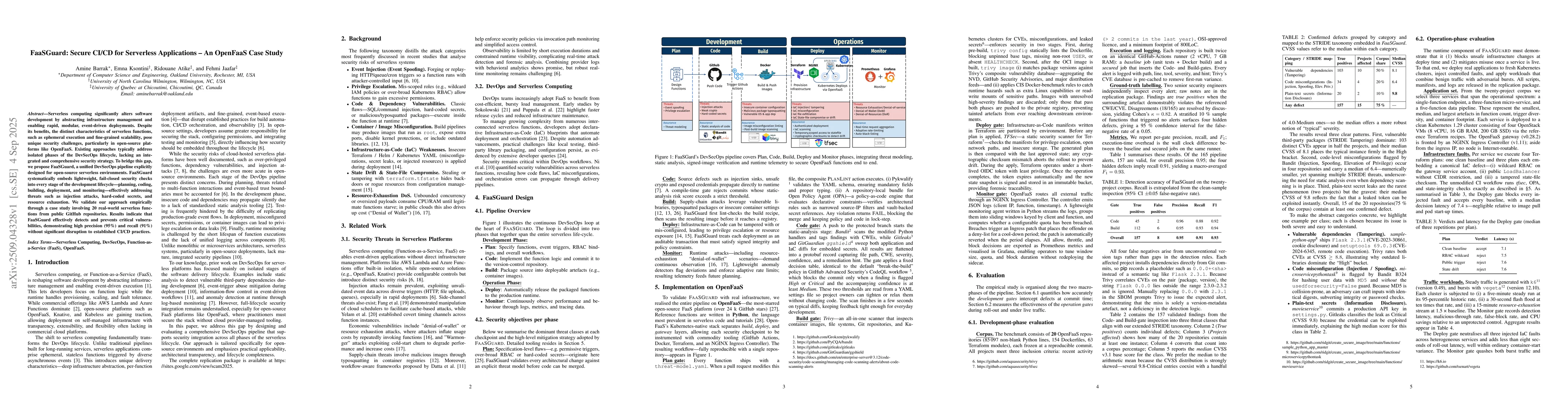 Thumbnail for FaaSGuard: Secure CI/CD for Serverless Applications -- An OpenFaaS Case
  Study