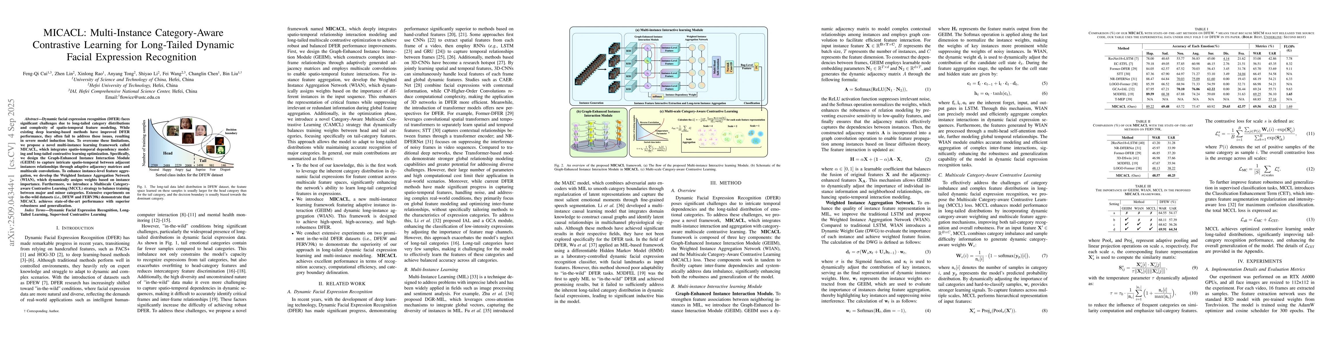 Thumbnail for MICACL: Multi-Instance Category-Aware Contrastive Learning for
  Long-Tailed Dynamic Facial Expression Recognition