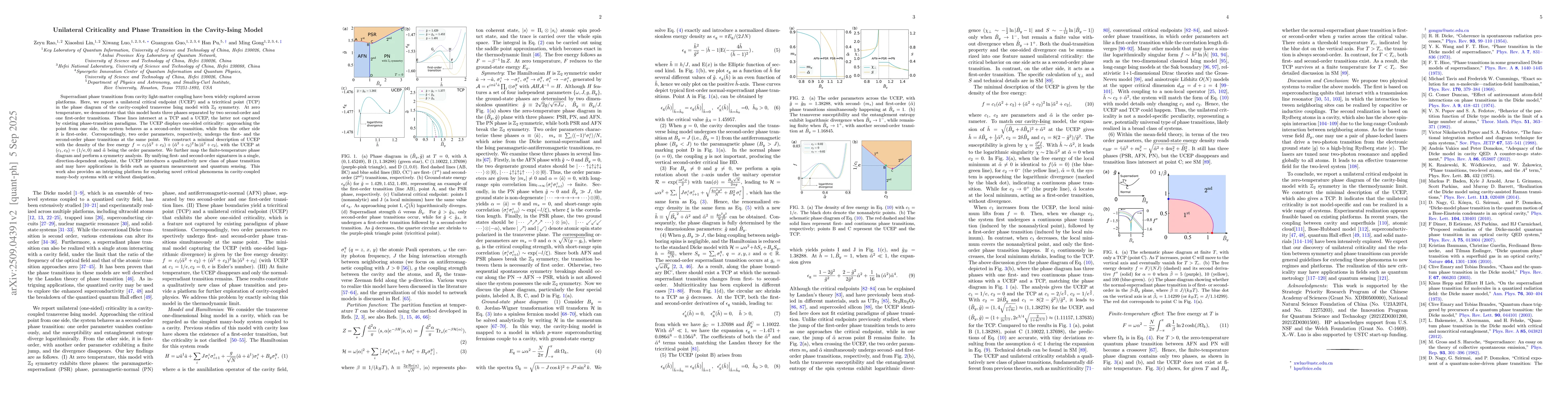 Thumbnail for Unilateral Criticality and Phase Transition in the Cavity-Ising Model