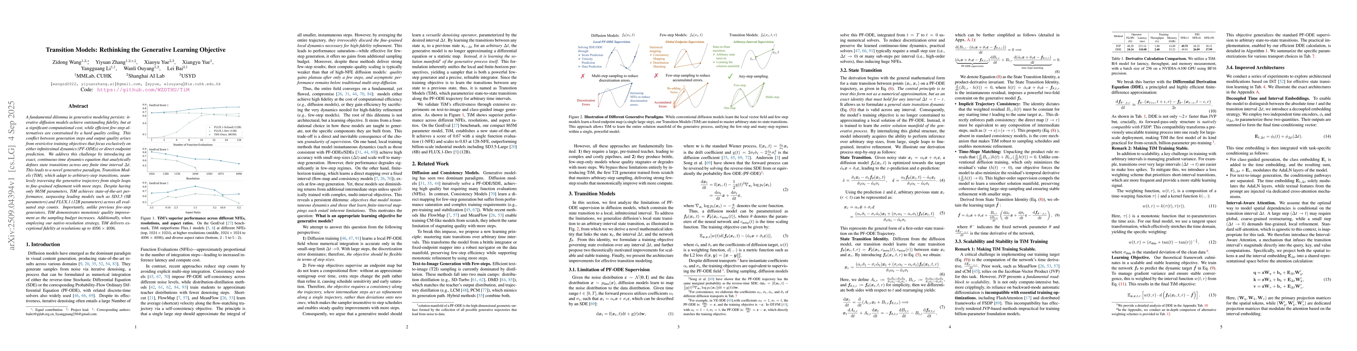 Thumbnail for Transition Models: Rethinking the Generative Learning Objective