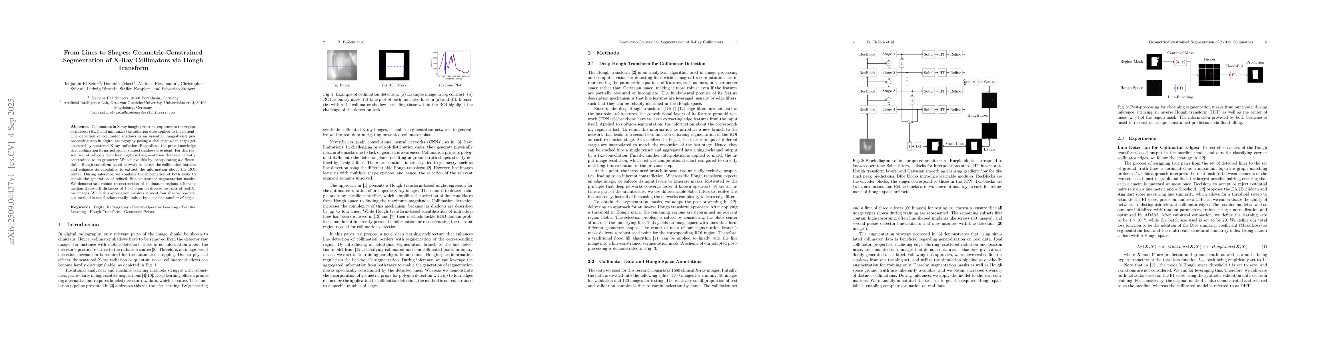 Thumbnail for From Lines to Shapes: Geometric-Constrained Segmentation of X-Ray
  Collimators via Hough Transform