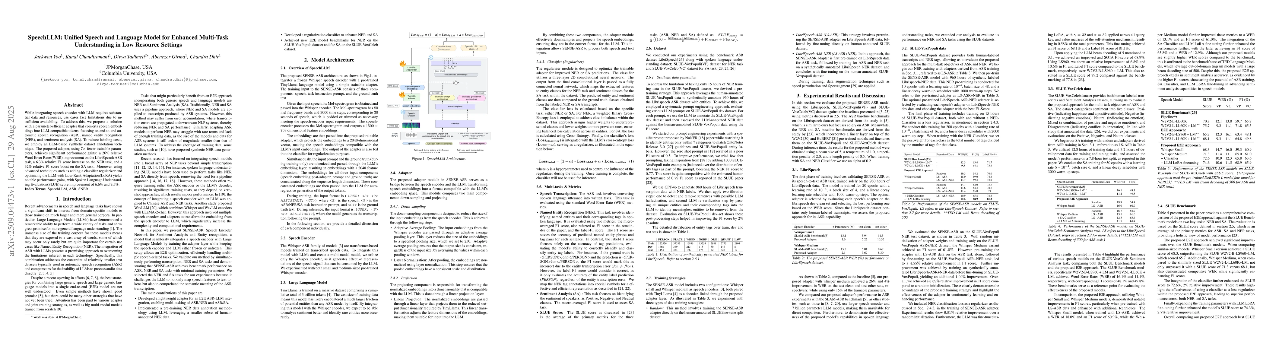 Thumbnail for SpeechLLM: Unified Speech and Language Model for Enhanced Multi-Task
  Understanding in Low Resource Settings