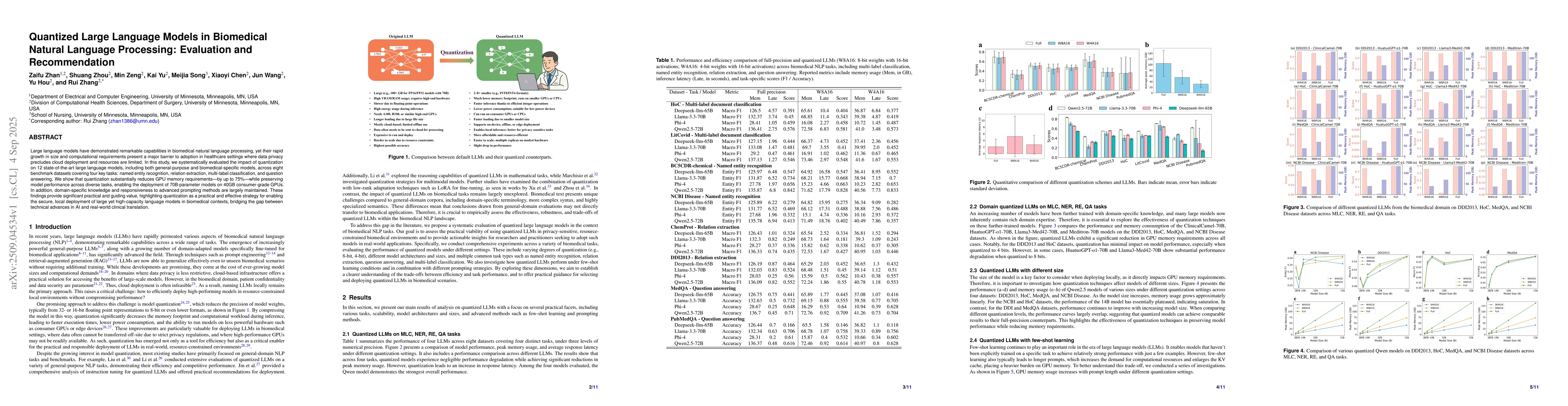 Thumbnail for Quantized Large Language Models in Biomedical Natural Language
  Processing: Evaluation and Recommendation